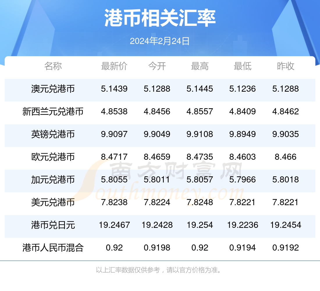 2025新澳精准正版免費資料和香港天天精准资料大全,精选解析、专家解析解释与落实-警惕虚假宣传-精选解析、专家解析解释与落实
