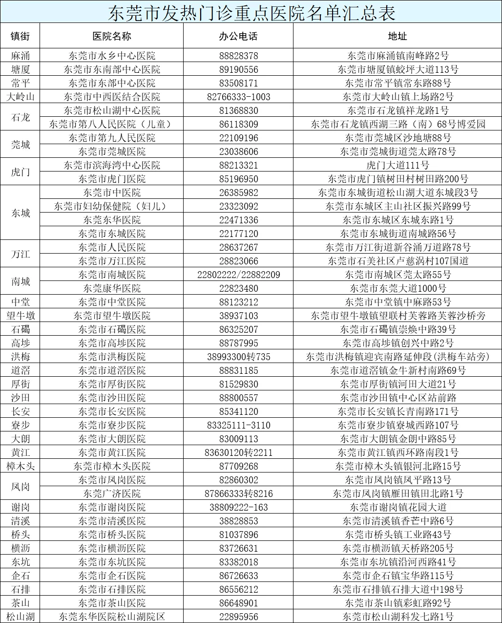 2025年新澳门和香港天天免费精准大全与2025今晚必出三肖,全面释义、专家解读解释与落实与警惕虚假宣传